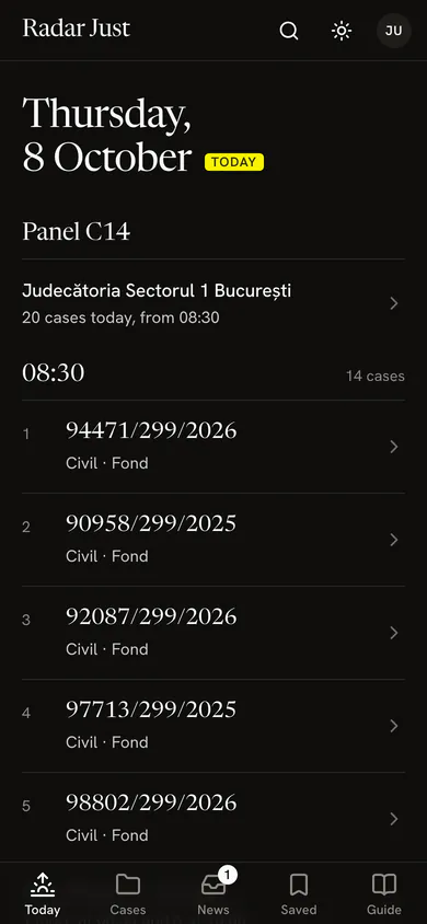 Today for a judge: panel C14, with 20 cases today from 08:30, in the order of the list.