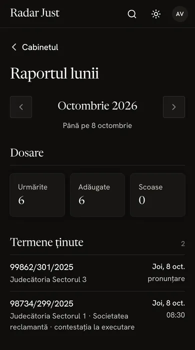 Raportul lunii pentru grupul cabinetului, octombrie 2026, până pe 8 octombrie: dosarele urmărite, adăugate și scoase, apoi termenele ținute.