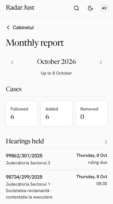 The monthly report for the office group, October 2026, up to 8 October: the cases followed, added and removed, then the hearings held.