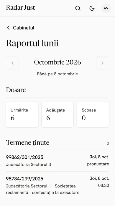 Raportul lunii pentru grupul cabinetului, octombrie 2026, până pe 8 octombrie: dosarele urmărite, adăugate și scoase, apoi termenele ținute.